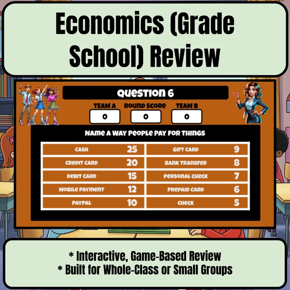 Economics (Grade School) Review Feud CF0005