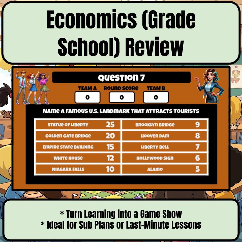 Economics (Grade School) Review Feud CF0005