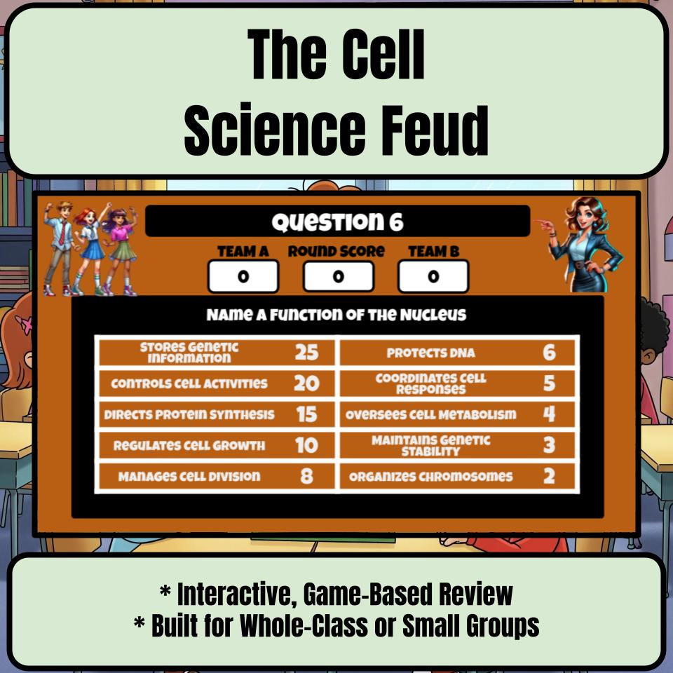 The Cell Science Feud Review CF0005