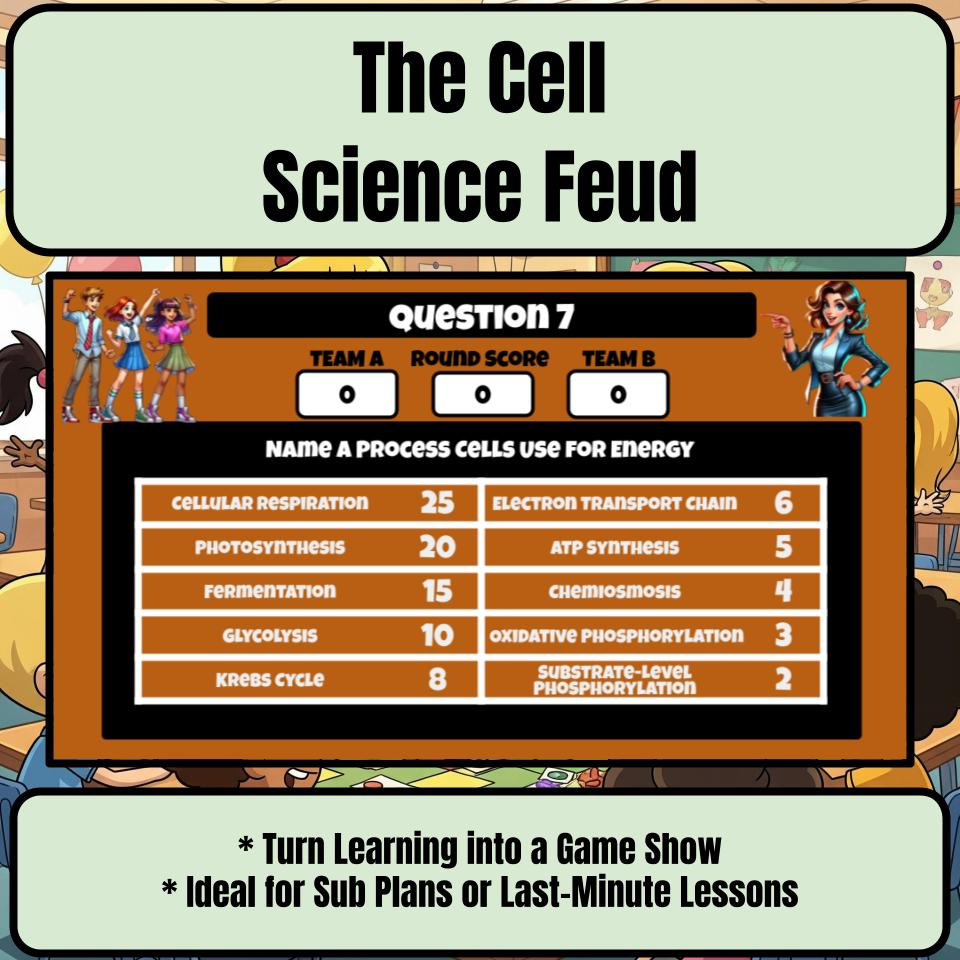 The Cell Science Feud Review CF0005