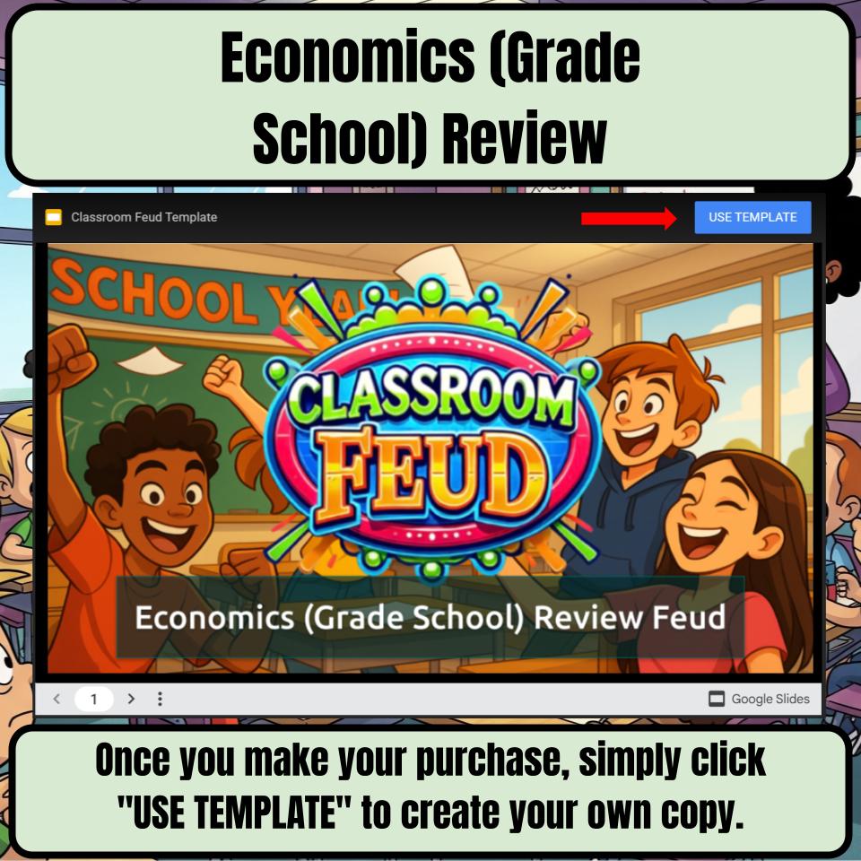 Economics (Grade School) Review Feud CF0005