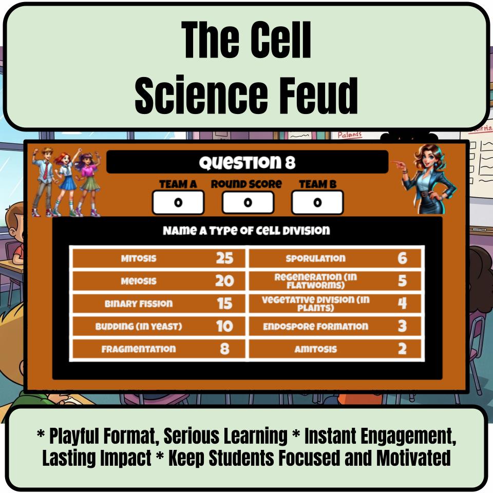 The Cell Science Feud Review CF0005