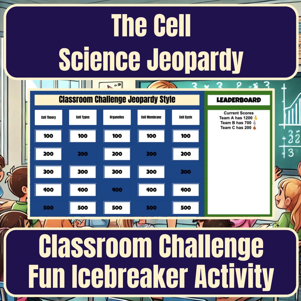 The Cell Activity, Classroom Challenge I0005