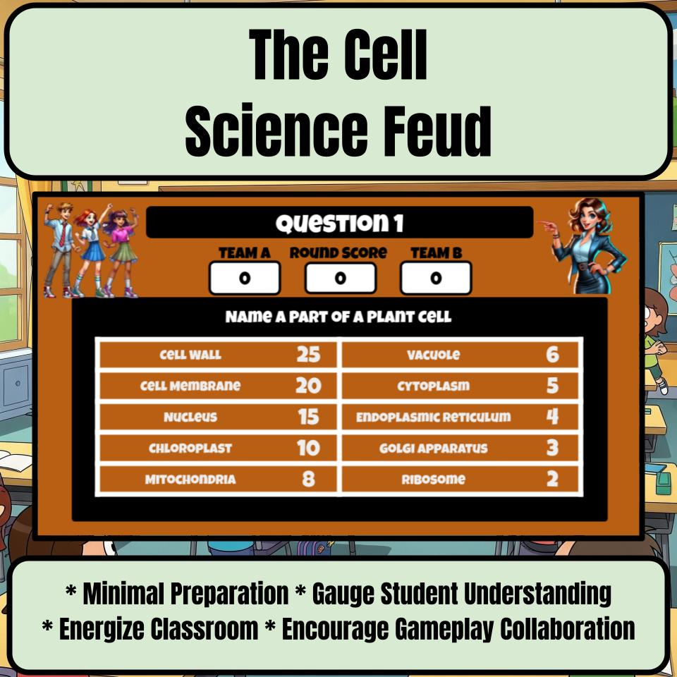 The Cell Science Feud Review CF0005