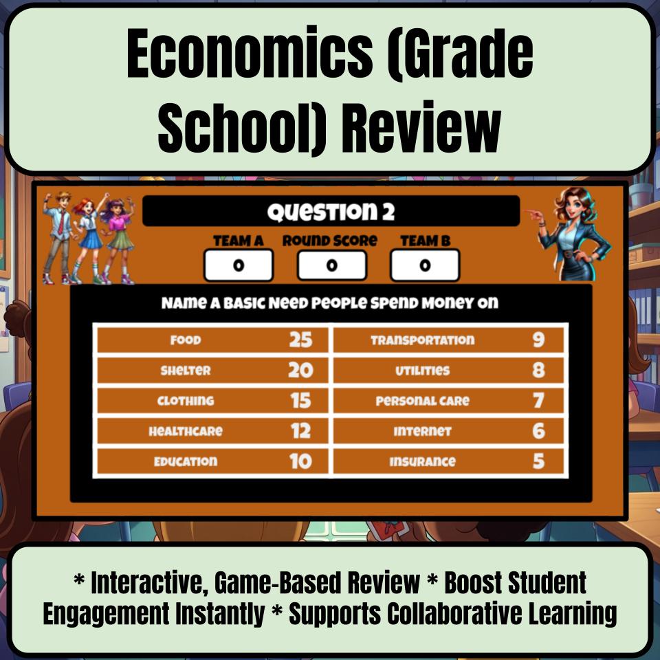 Economics (Grade School) Review Feud CF0005