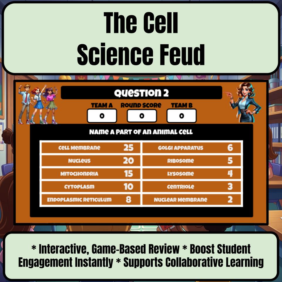 The Cell Science Feud Review CF0005