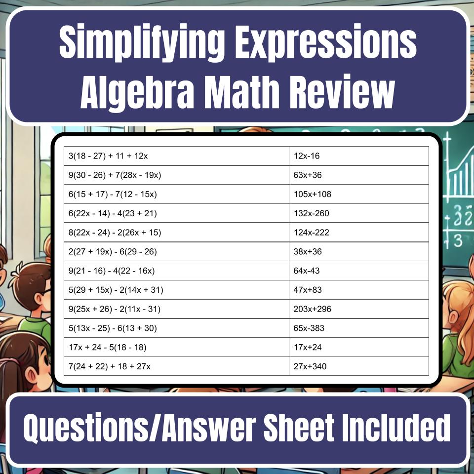 Jeopardy Simplifying Expressions Algebra Math Review I0005