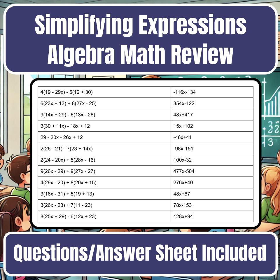 Jeopardy Simplifying Expressions Algebra Math Review I0005