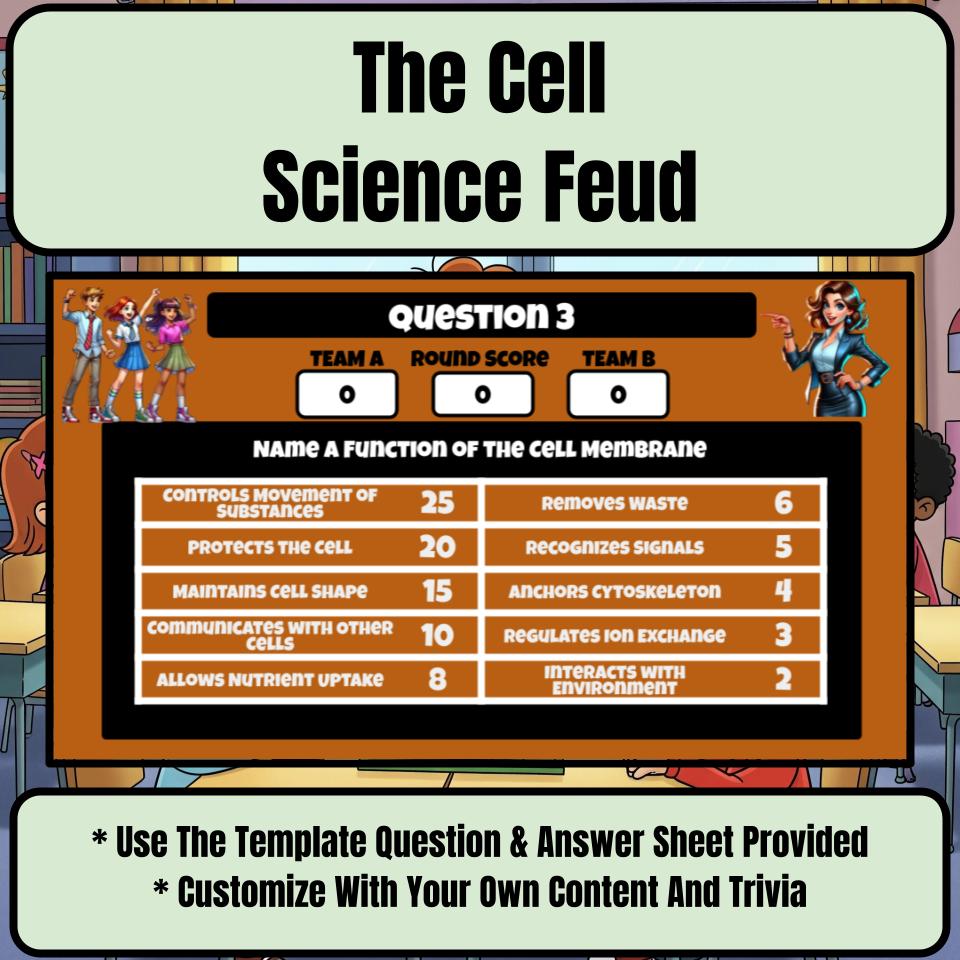 The Cell Science Feud Review CF0005