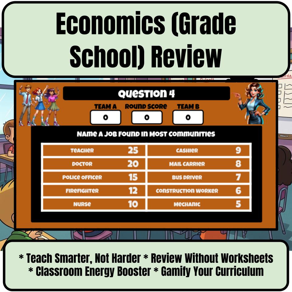 Economics (Grade School) Review Feud CF0005