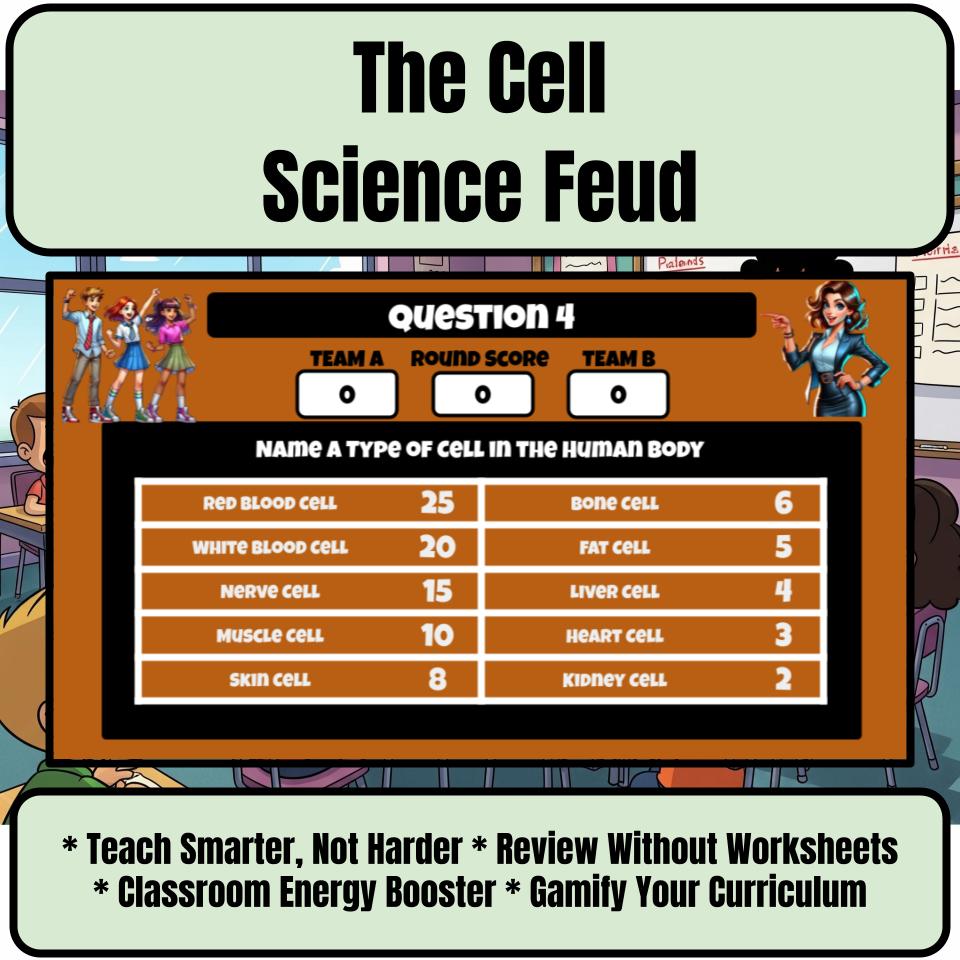 The Cell Science Feud Review CF0005
