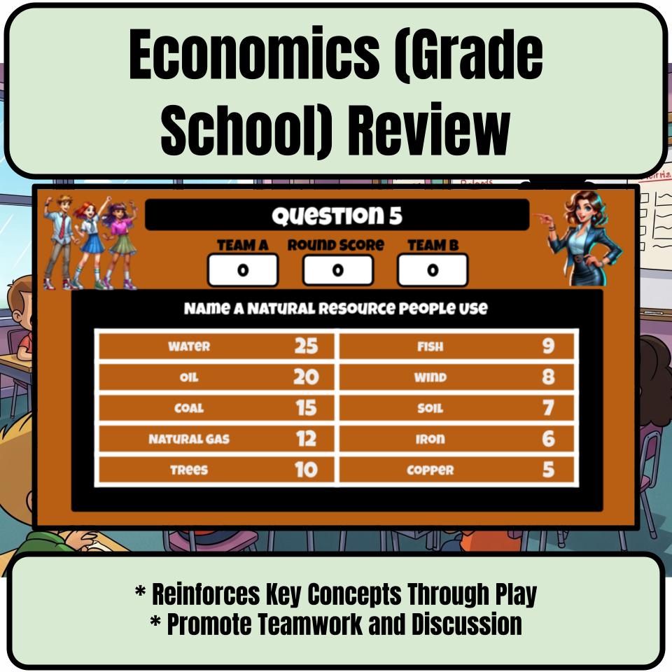 Economics (Grade School) Review Feud CF0005