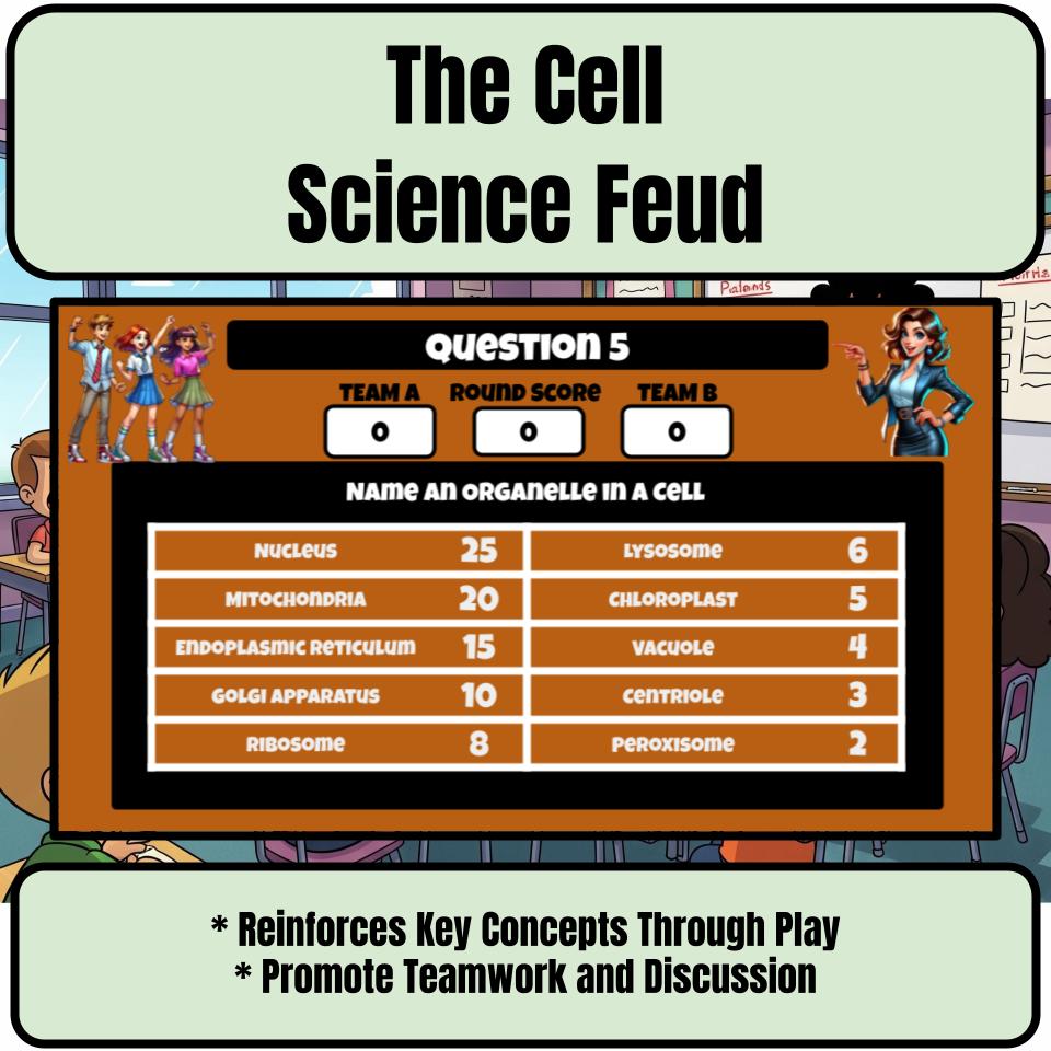 The Cell Science Feud Review CF0005