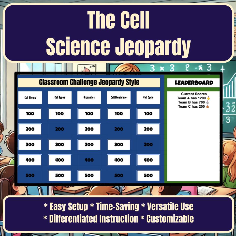 The Cell Activity, Classroom Challenge I0005