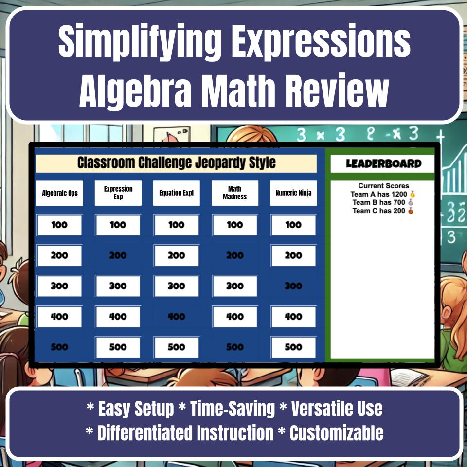 Jeopardy Simplifying Expressions Algebra Math Review I0005