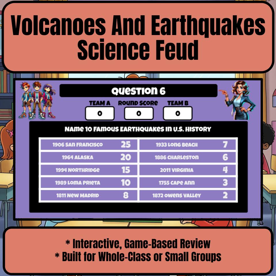 Volcanoes And Earthquakes Science Feud Review CF0050