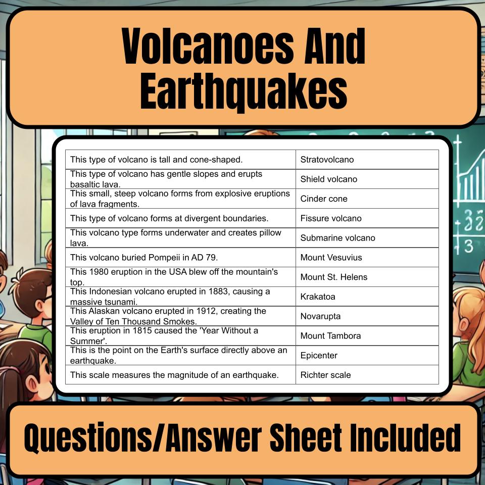 Volcanoes And Earthquakes Jeopardy Science Review I0050
