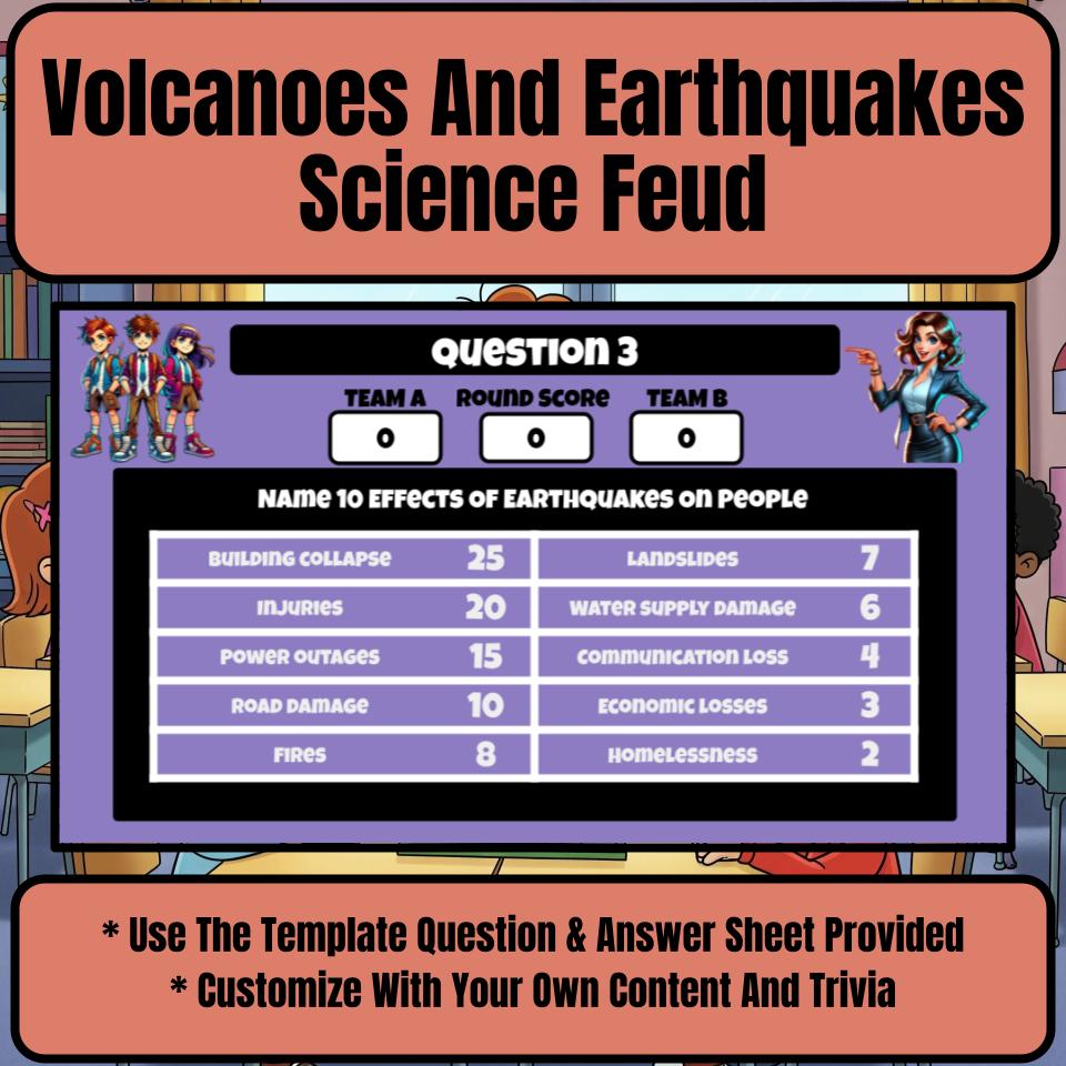 Volcanoes And Earthquakes Science Feud Review CF0050