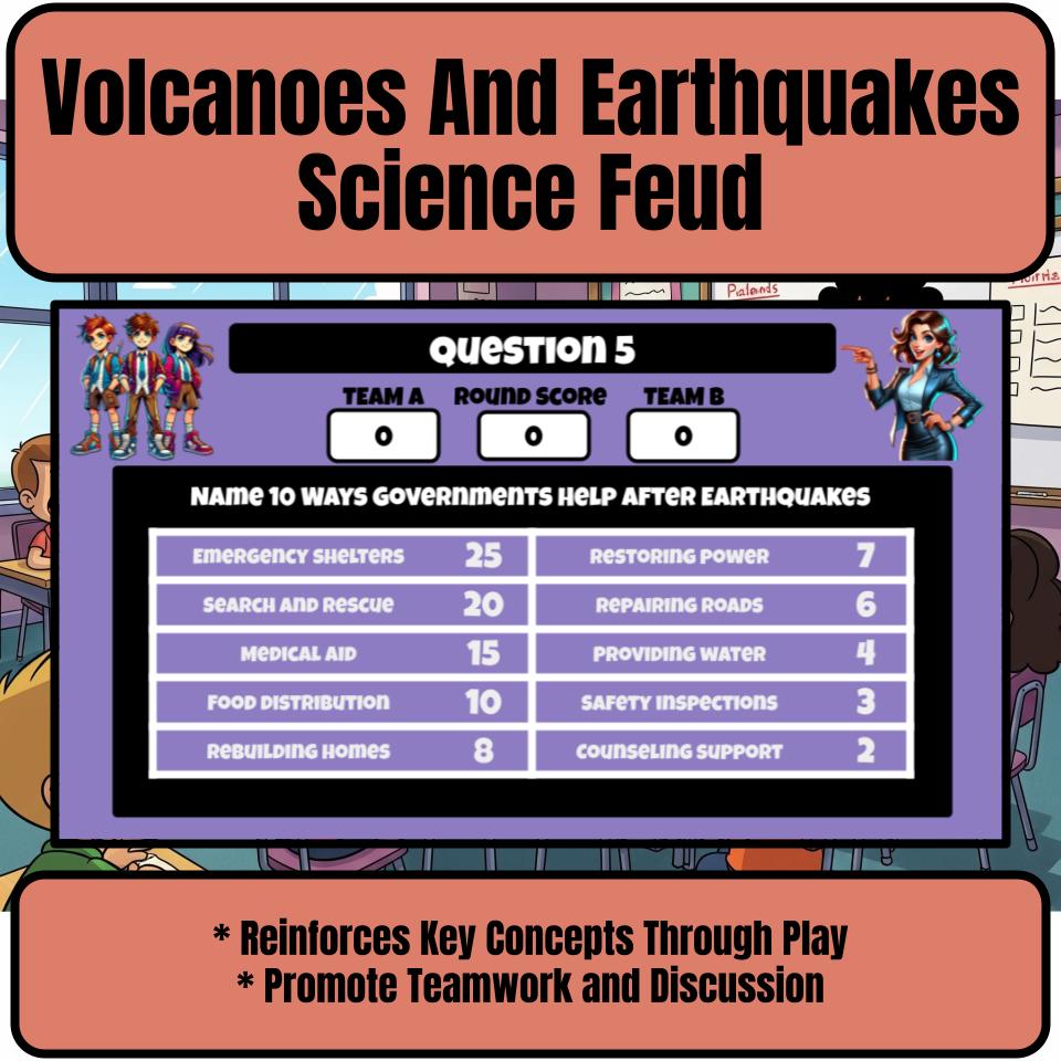 Volcanoes And Earthquakes Science Feud Review CF0050