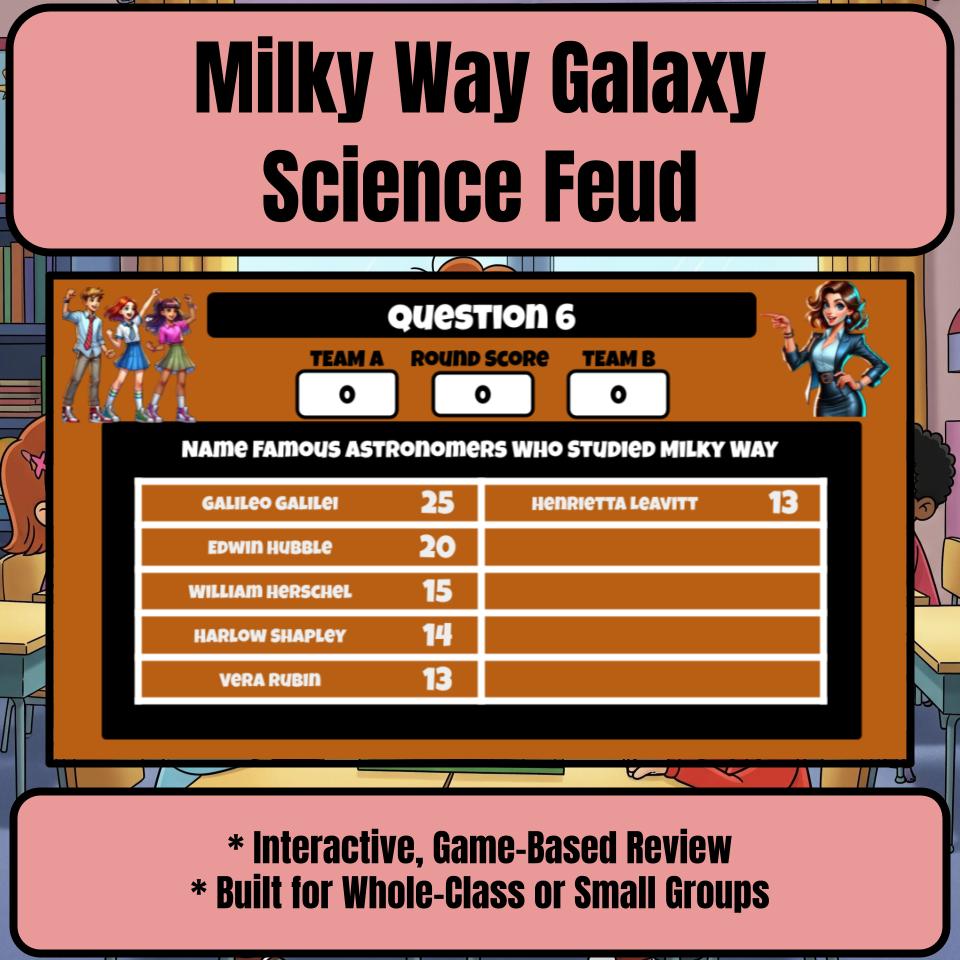 Milky Way Galaxy Science Feud Review CF0051