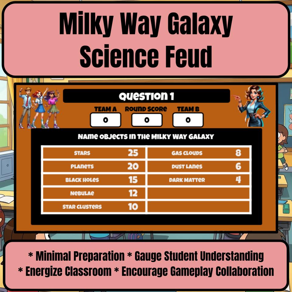 Milky Way Galaxy Science Feud Review CF0051