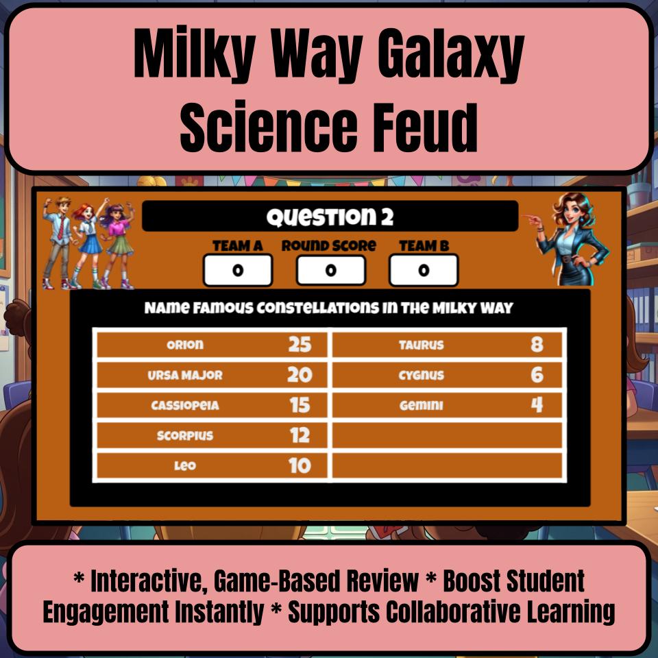 Milky Way Galaxy Science Feud Review CF0051