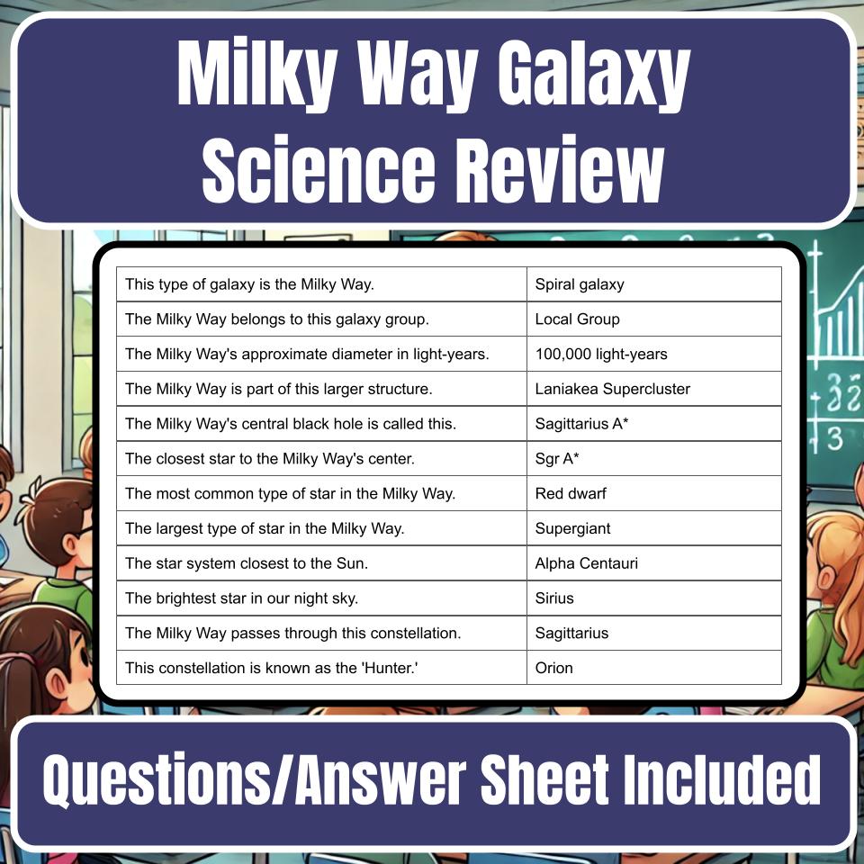 Milky Way Galaxy Jeopardy Science Review I0051