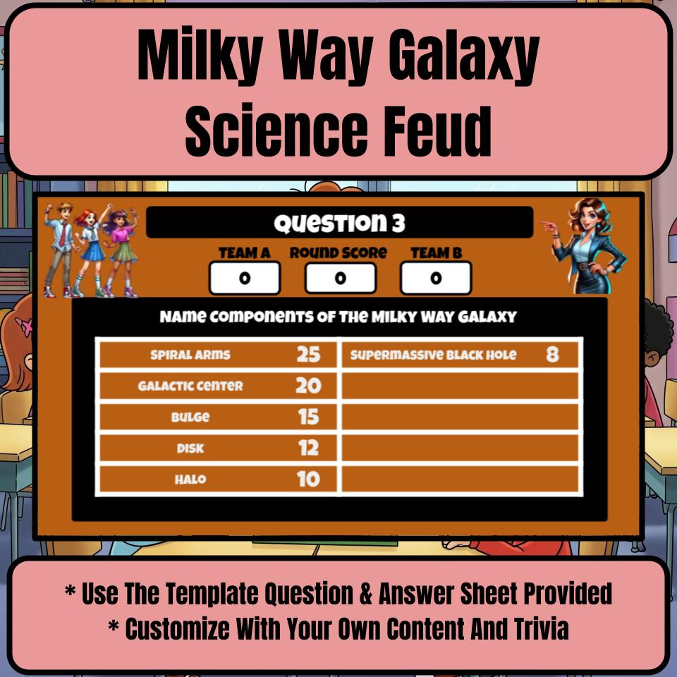 Milky Way Galaxy Science Feud Review CF0051