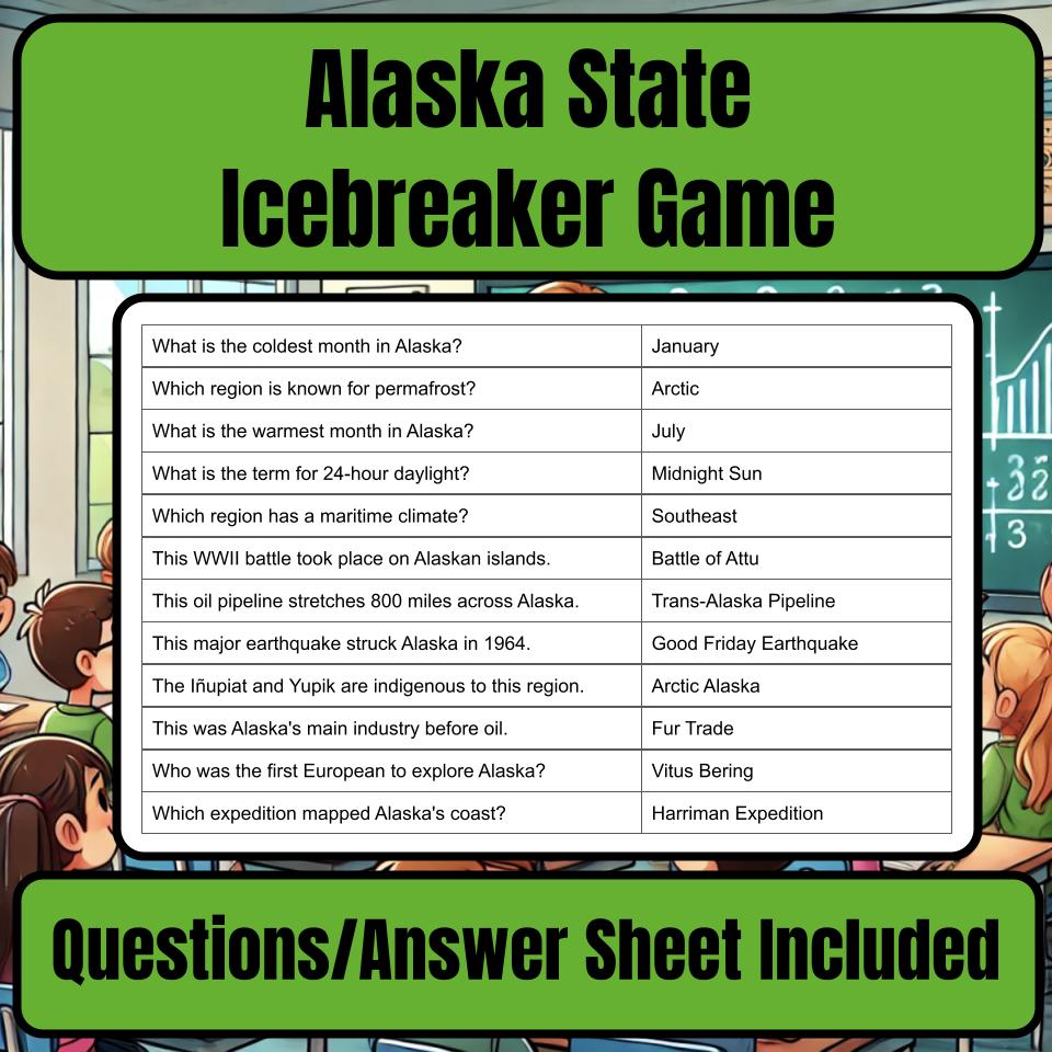 State of Alaska Jeopardy Game I0051