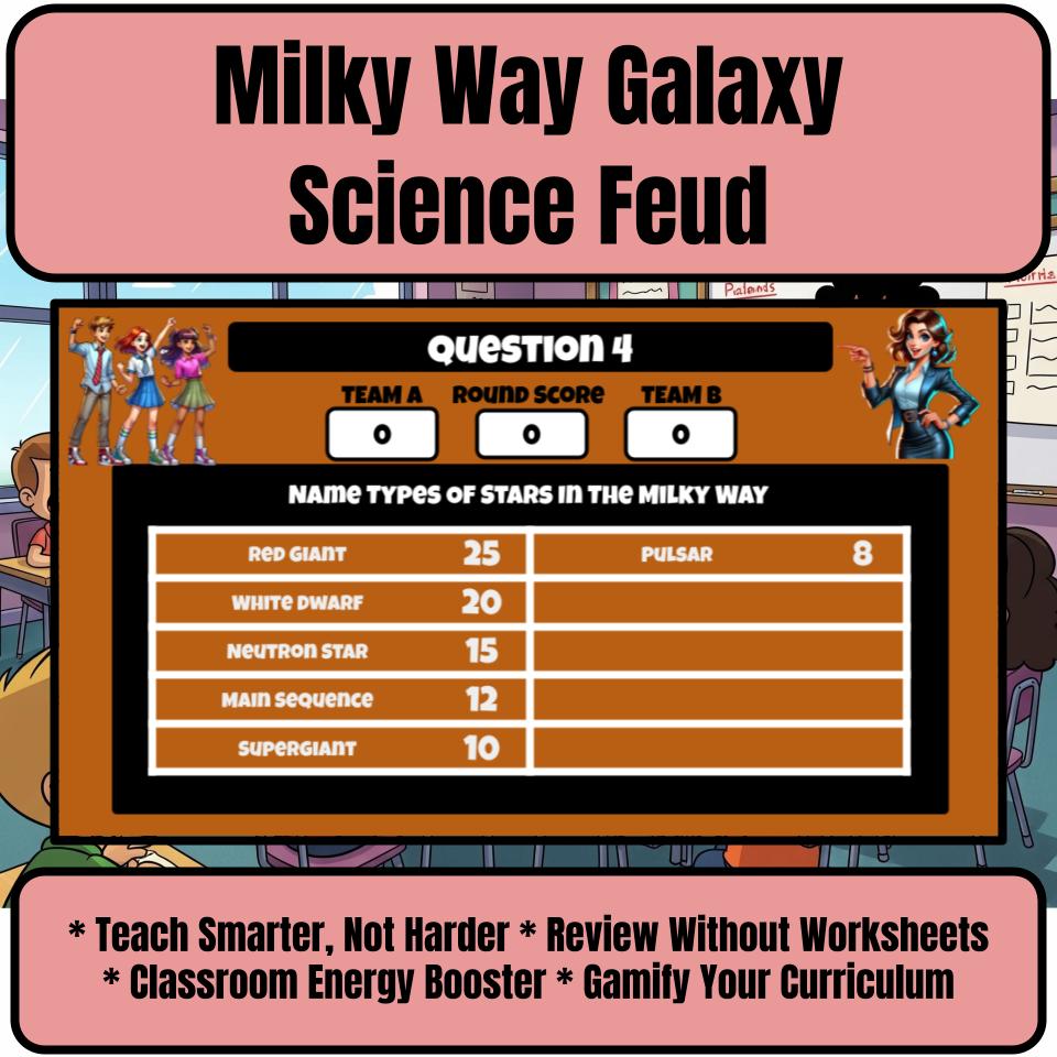 Milky Way Galaxy Science Feud Review CF0051