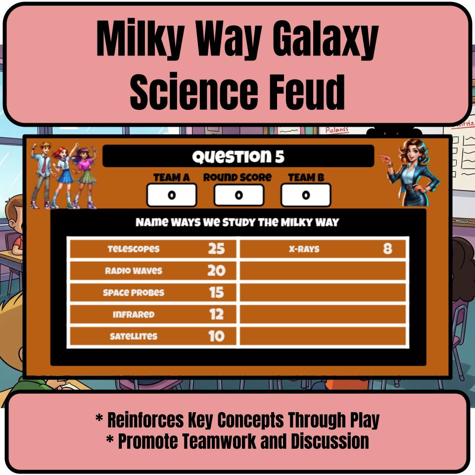 Milky Way Galaxy Science Feud Review CF0051