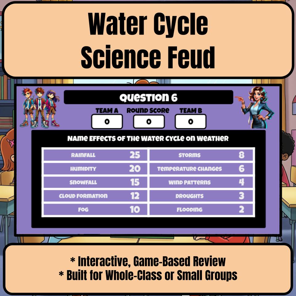 Water Cycle Science Feud Review CF0052