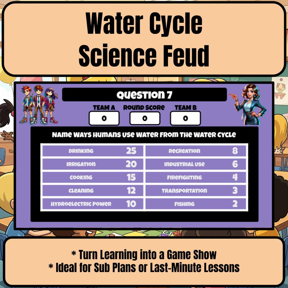 Water Cycle Science Feud Review CF0052