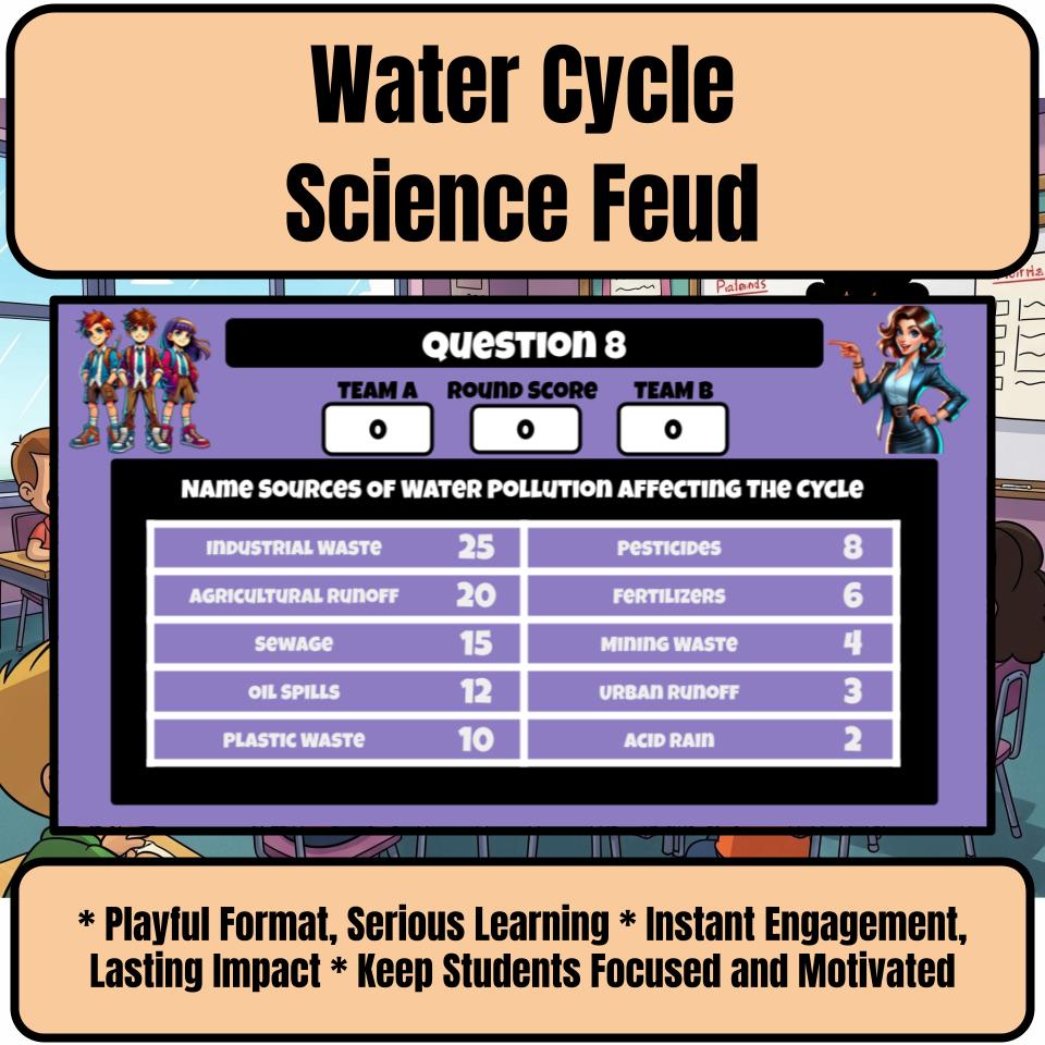 Water Cycle Science Feud Review CF0052
