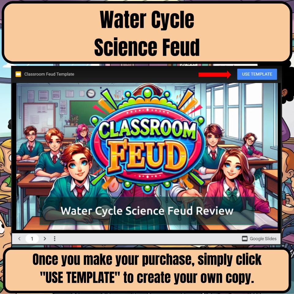 Water Cycle Science Feud Review CF0052