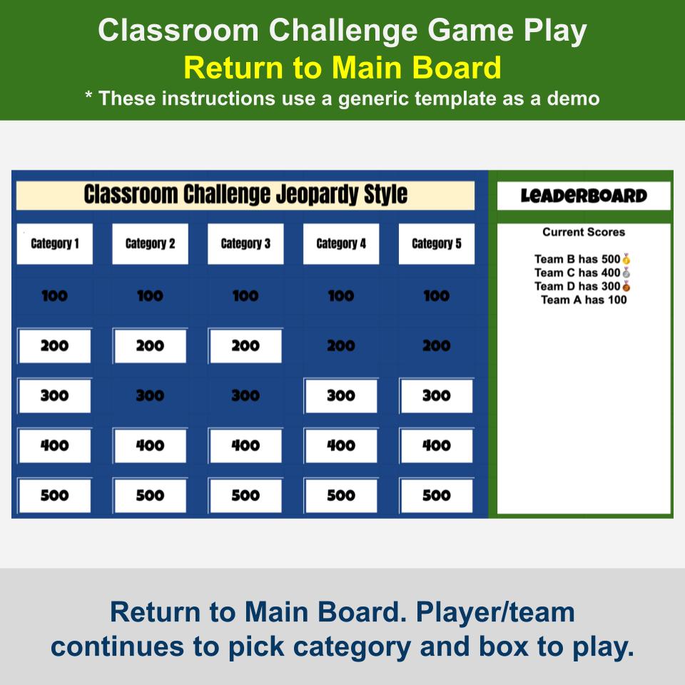 State of Vermont Jeopardy Game I0052
