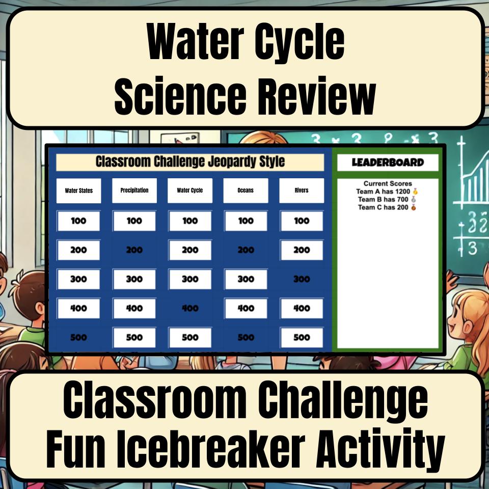 Water Cycle Jeopardy Science Review I0052
