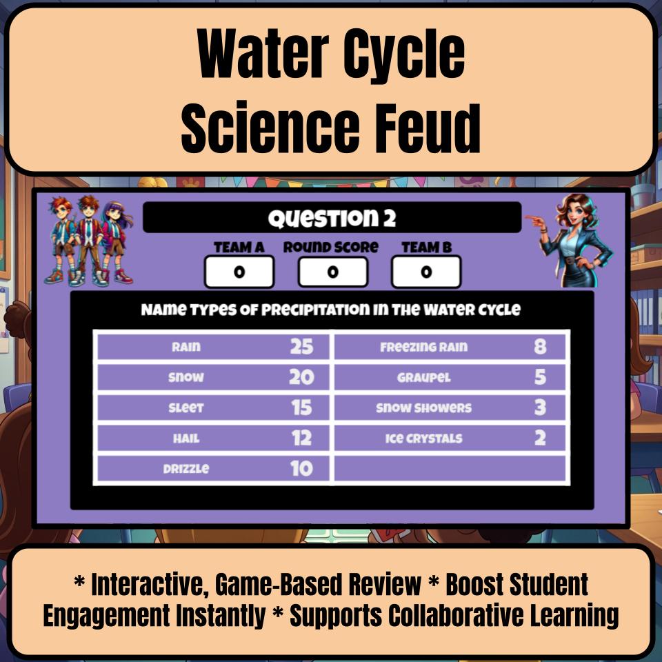 Water Cycle Science Feud Review CF0052