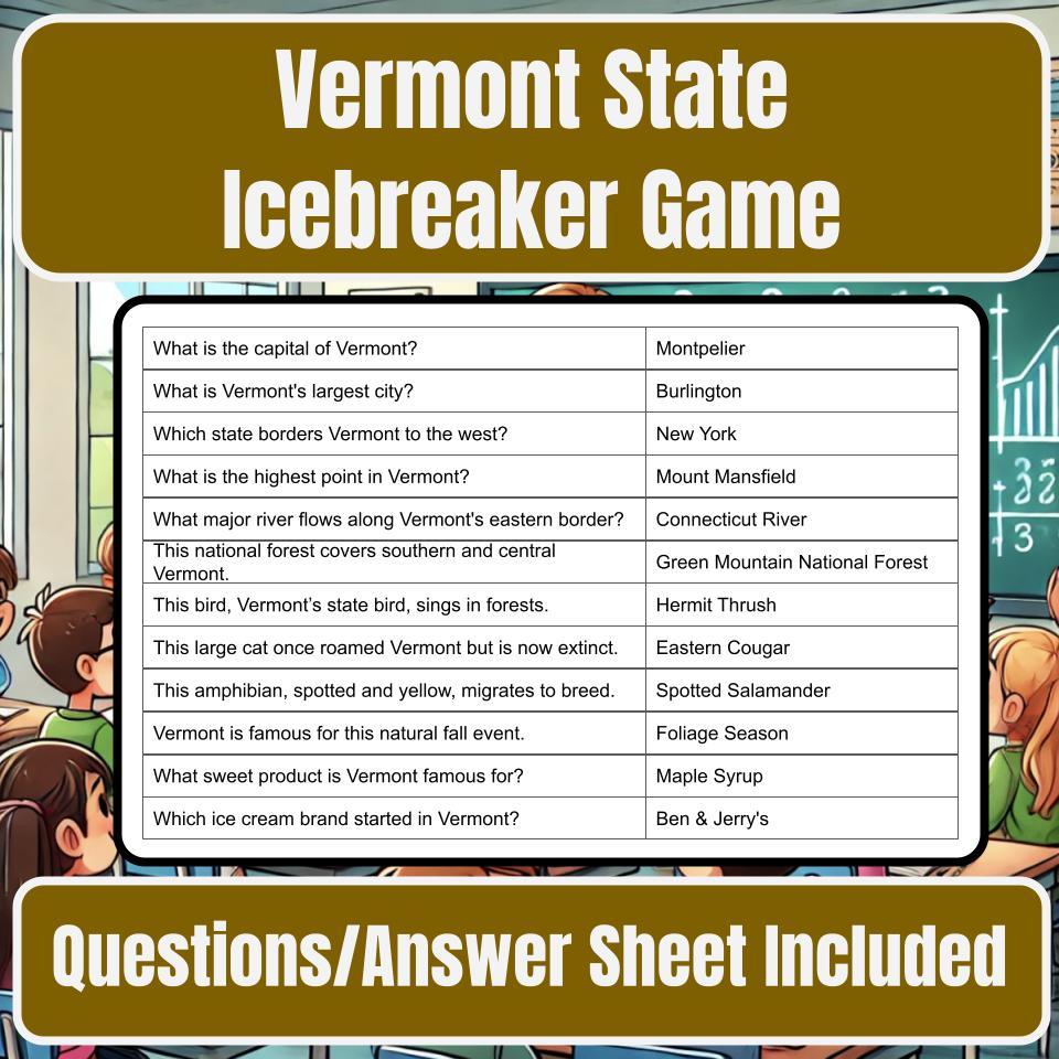State of Vermont Jeopardy Game I0052
