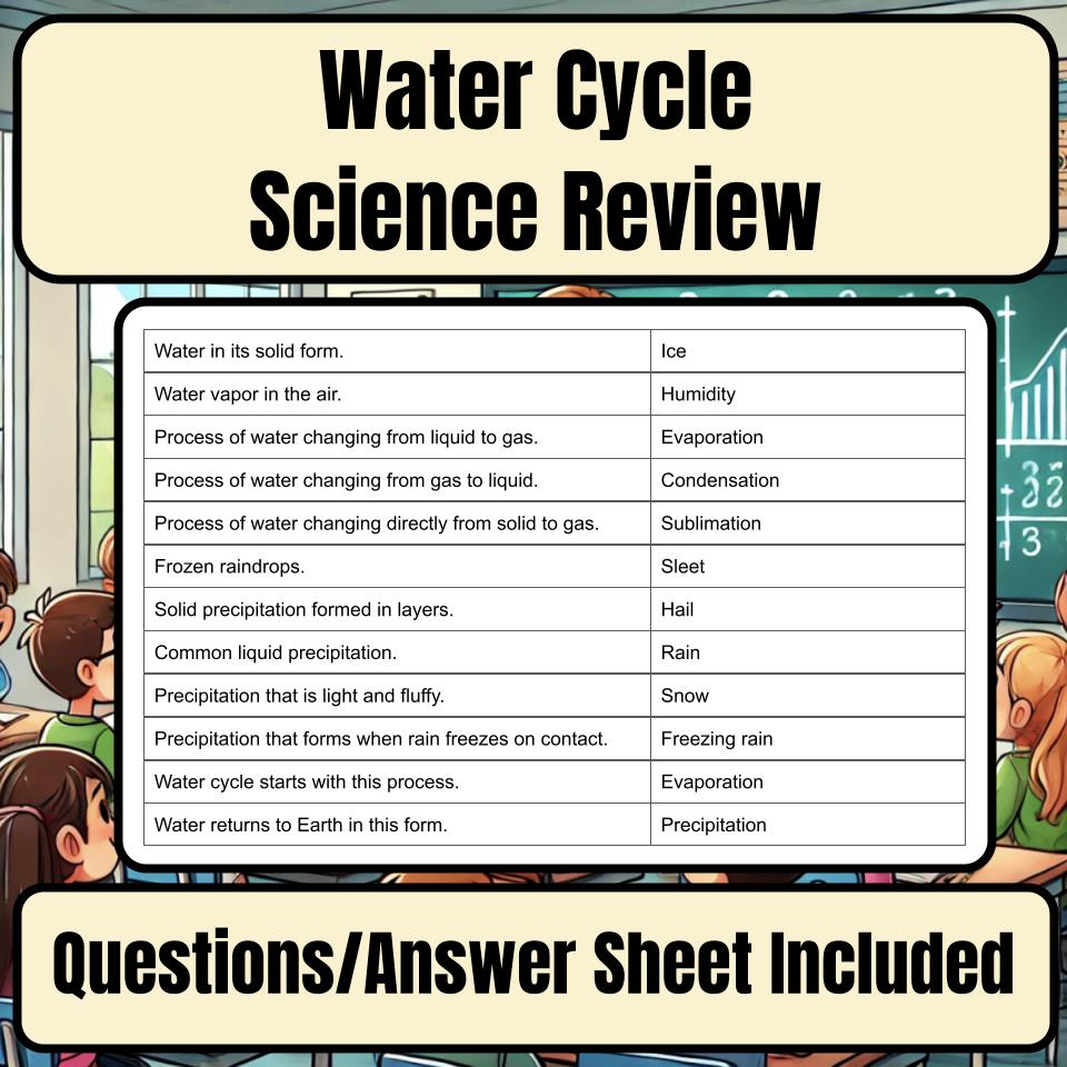 Water Cycle Jeopardy Science Review I0052