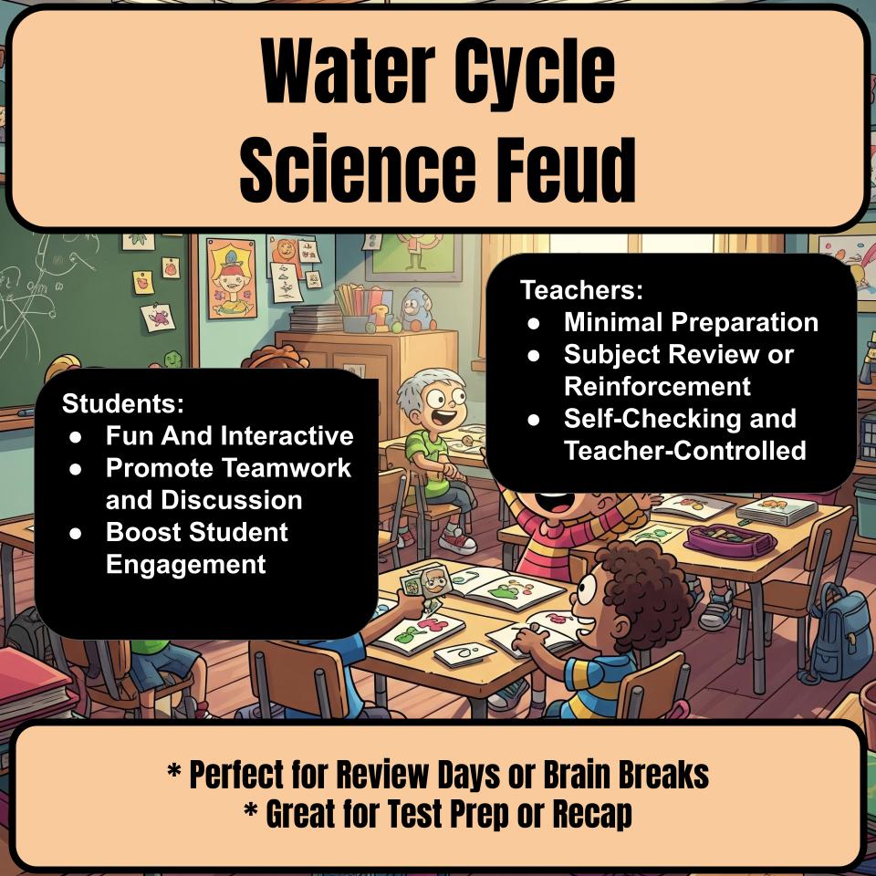 Water Cycle Science Feud Review CF0052