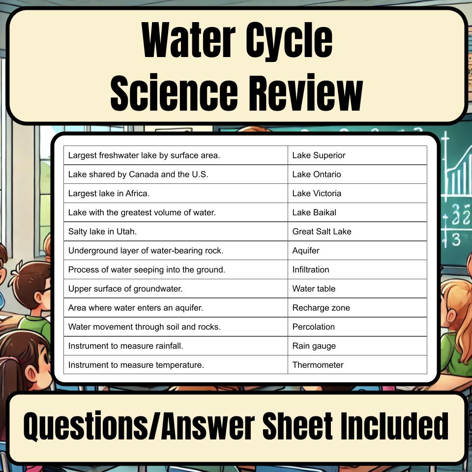 Water Cycle Jeopardy Science Review I0052
