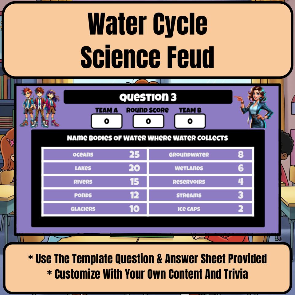 Water Cycle Science Feud Review CF0052