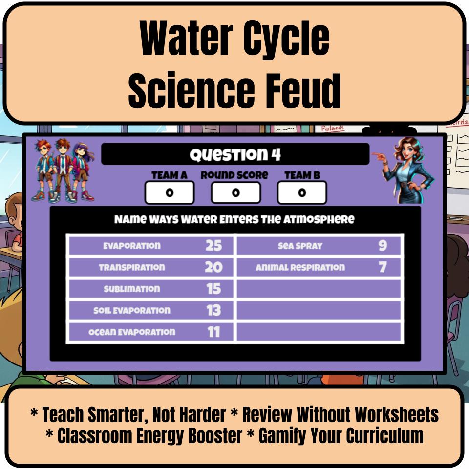 Water Cycle Science Feud Review CF0052