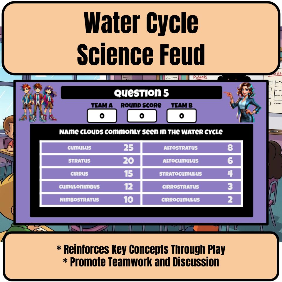Water Cycle Science Feud Review CF0052