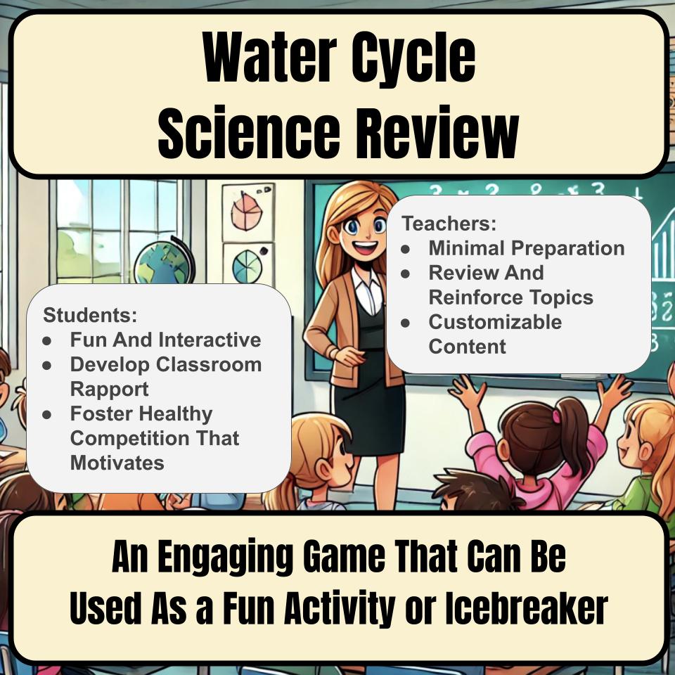 Water Cycle Jeopardy Science Review I0052