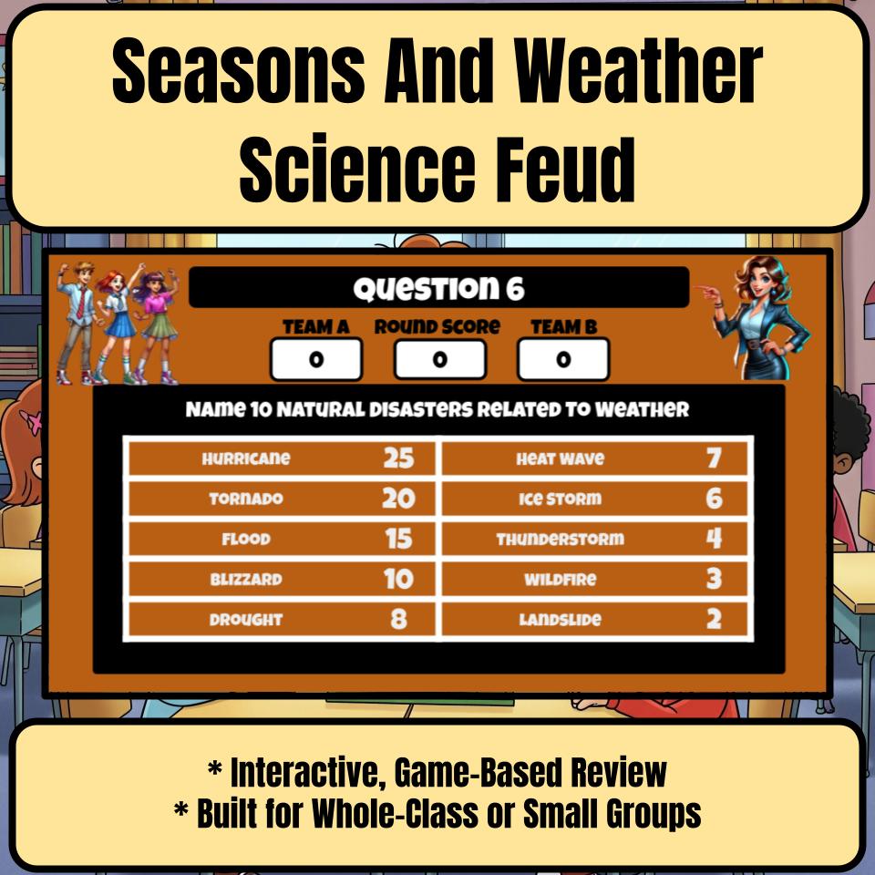 Seasons And Weather Science Feud Review CF0053