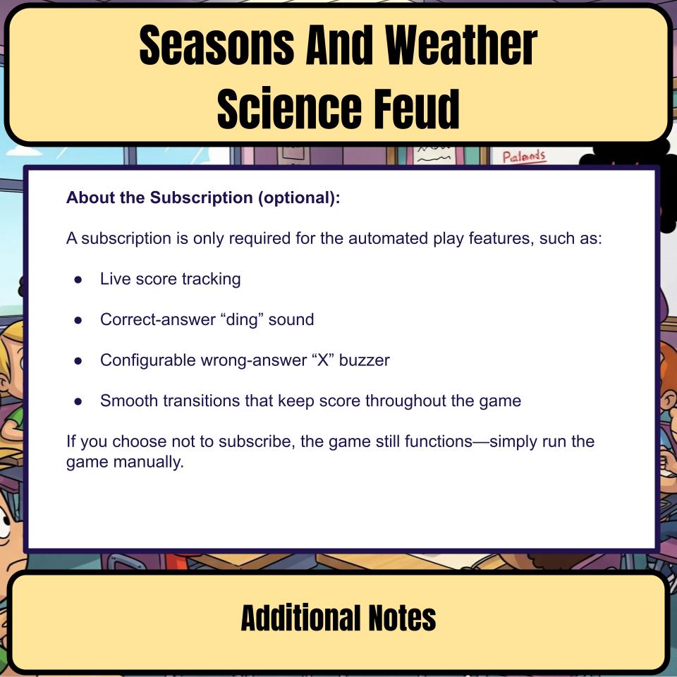 Seasons And Weather Science Feud Review CF0053