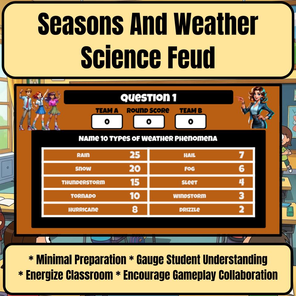 Seasons And Weather Science Feud Review CF0053