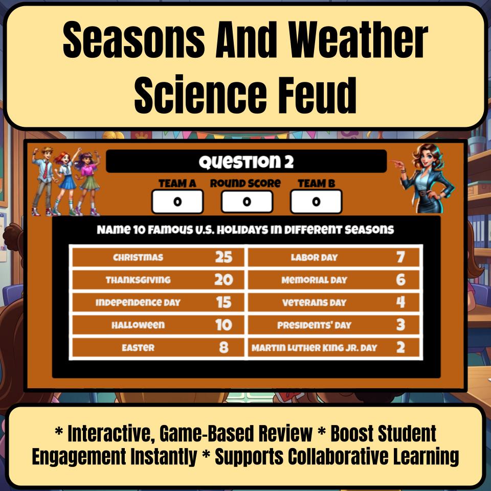 Seasons And Weather Science Feud Review CF0053
